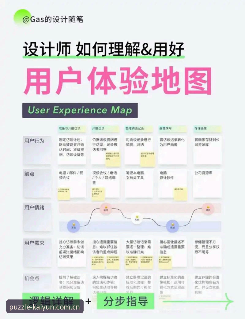 KAIYUN竞猜用户评价对比深度评测：从用户体验到创新功能的全方位解析